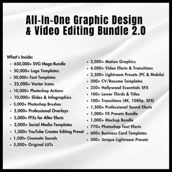 15+ Million Resell Digital Products Bundle Ideal for Passive Income, Featuring Private Label Rights & Master Resell Rights (MRR) (PLR) - Image 2
