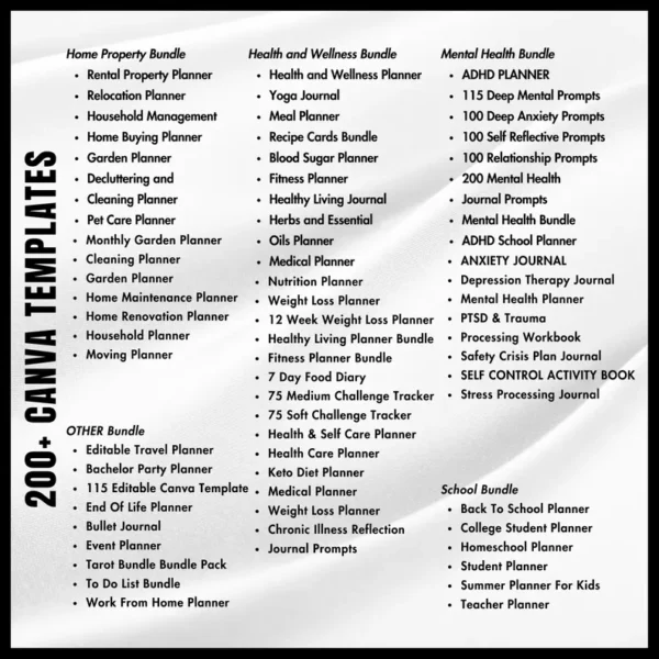 15+ Million Resell Digital Products Bundle Ideal for Passive Income, Featuring Private Label Rights & Master Resell Rights (MRR) (PLR) - Image 5